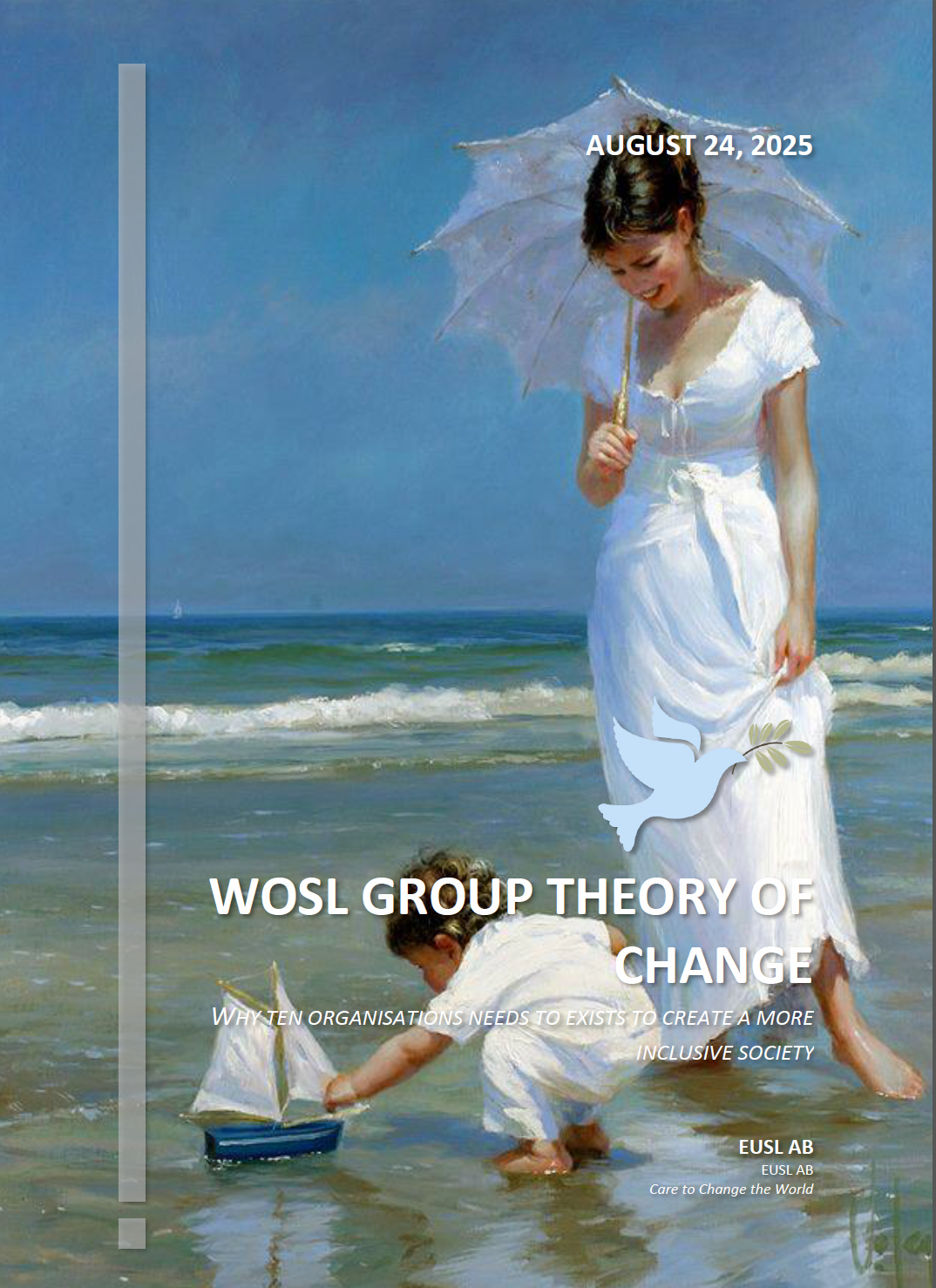 WOSL Theory of Change