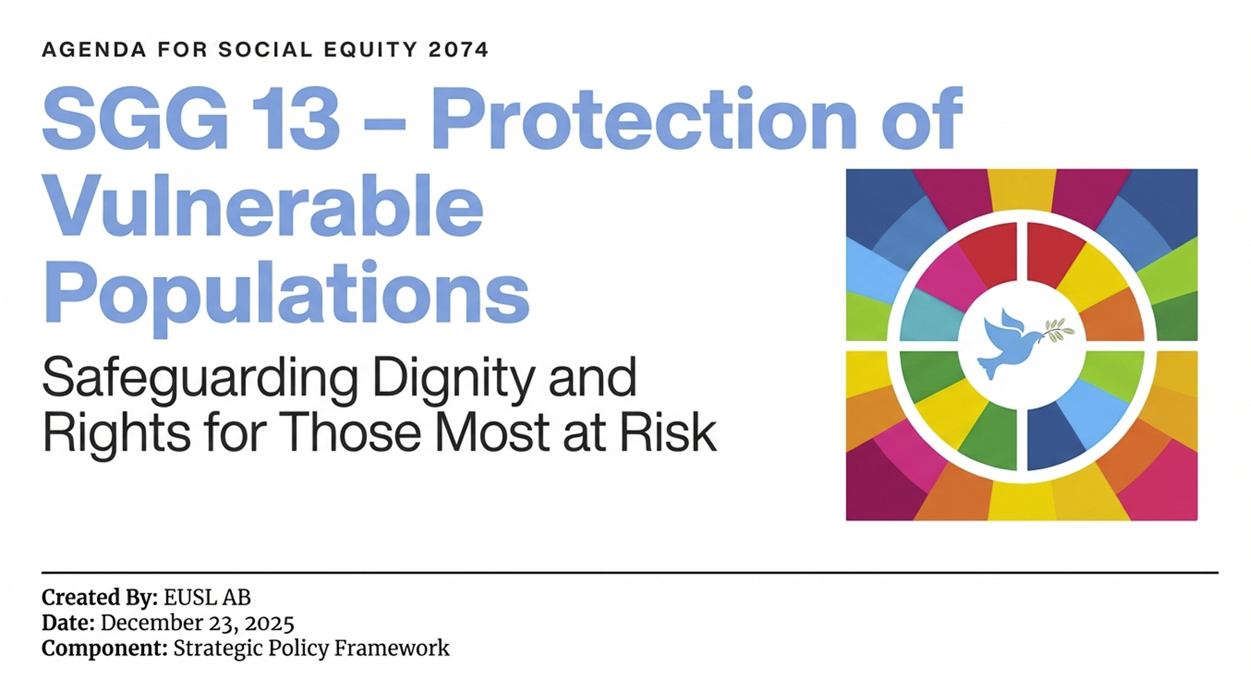 SGG 13 presentation explaining the protection of vulnerable populations as a core safeguarding responsibility within social systems.
