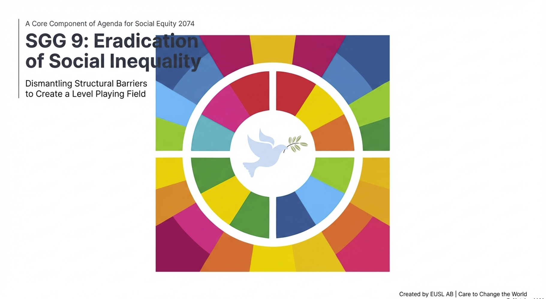 SGG 9 presentation describing the eradication of social inequality through systemic and structural equity across social institutions.