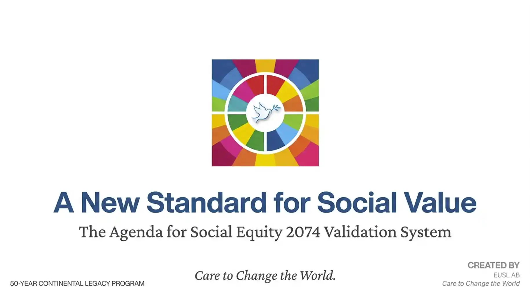 Presentation cover featuring the Agenda for Social Equity 2074 Validation System, introducing the universal, confidential, and proportional assessment framework