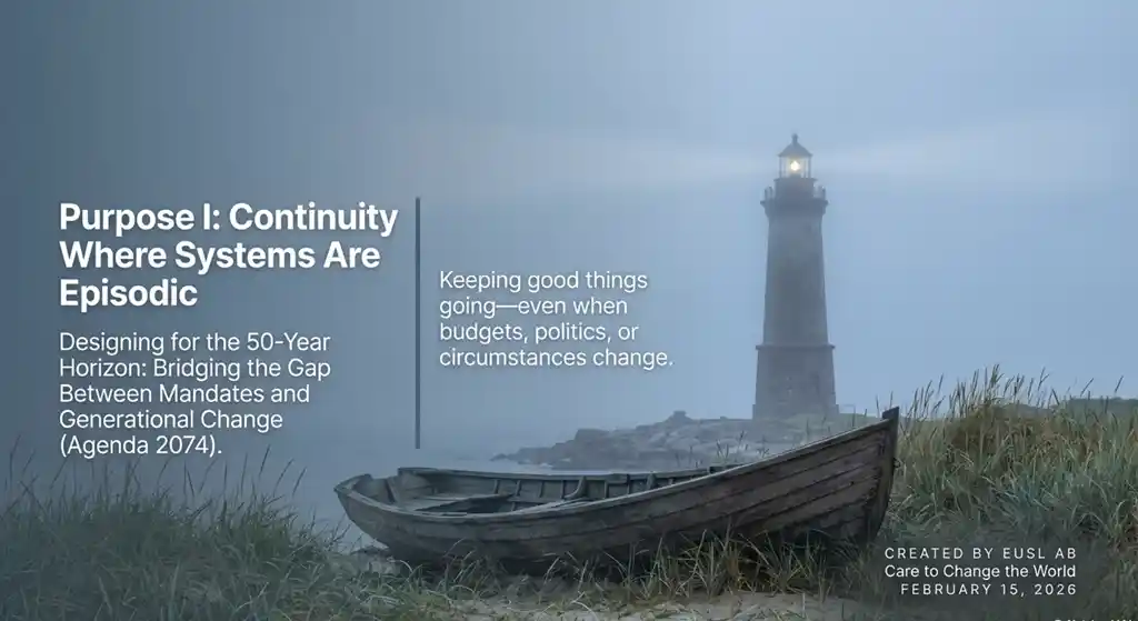 Presentation explaining Purpose I and its continuity architecture.