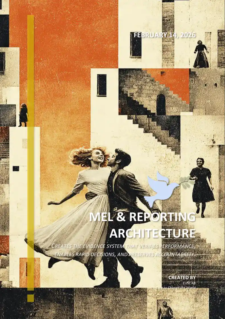 PDF describing A74’s MEL rules, verification system, and reporting structure.